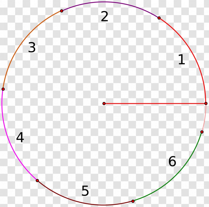 Circle Mathematics Radian Angle Geometry - Ratio Transparent PNG
