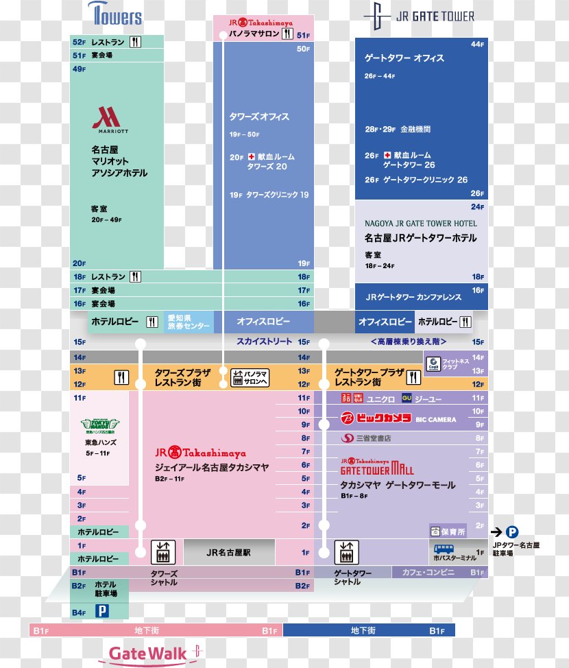 Nagoya Station JR Central Office Tower Marriott Associa Hotel Gate ゲートウォーク地下街 Transparent PNG