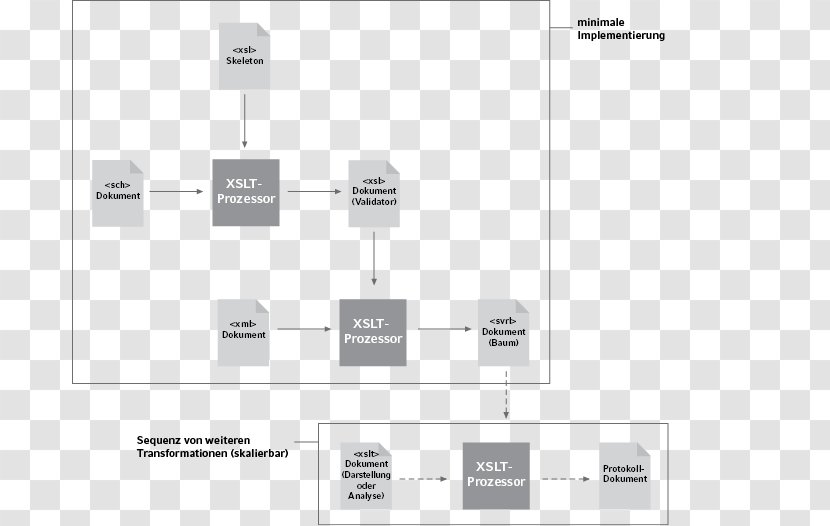 Document Line Angle Pattern - White Transparent PNG