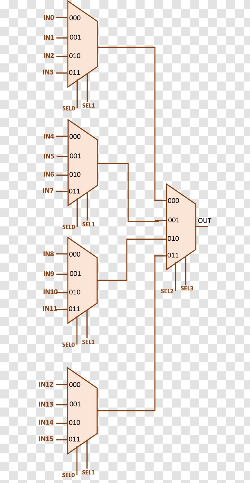 Multiplexer NAND Gate Combinational Logic Wiring Diagram - Inverter - Frontend Transparent PNG