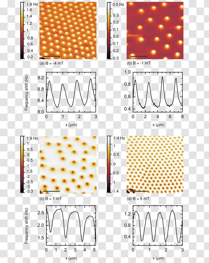 Paper Line Point Pattern Transparent PNG