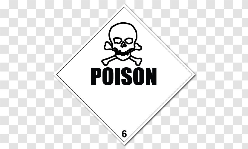 Dangerous Goods Heat Shrink Tubing Sticker Material Label - Symbol - Classification Transparent PNG
