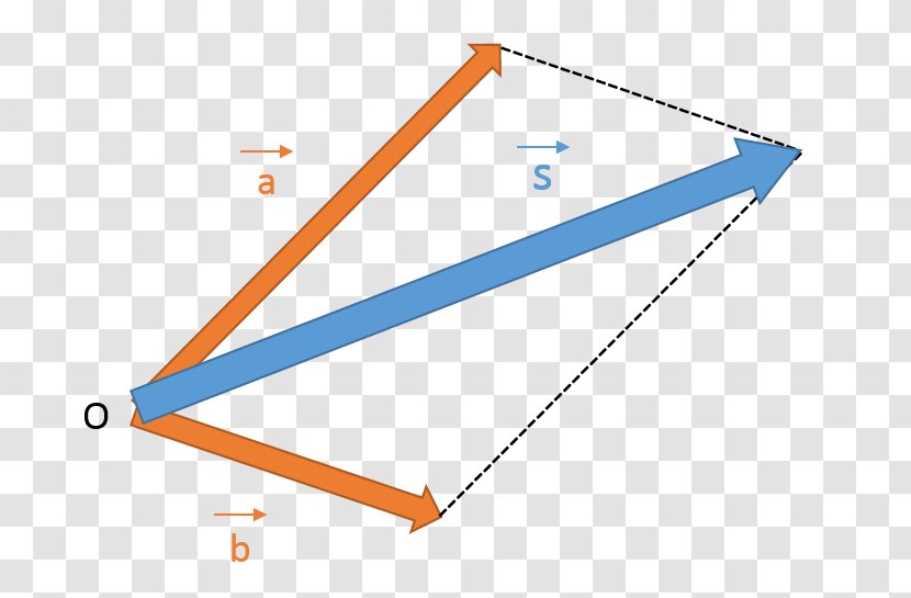 Triangle Point Product Design - Parallel Transparent PNG