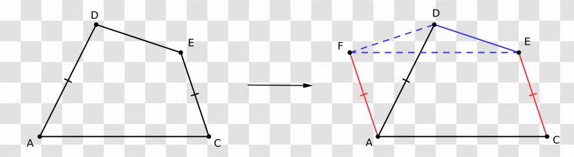 Triangle Point Easel - Diagram Transparent PNG