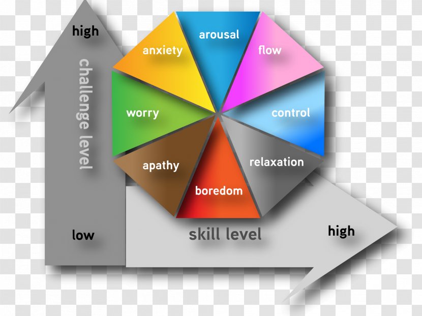 Diagram Athlete Graphic Design Entity–relationship Model - Microsoft Visio - Unified Modeling Language Transparent PNG