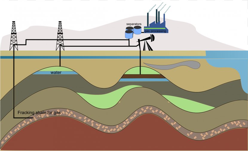 Drilling Rig Petroleum Oil Well Natural Gas Clip Art - Open Land Cliparts Transparent PNG