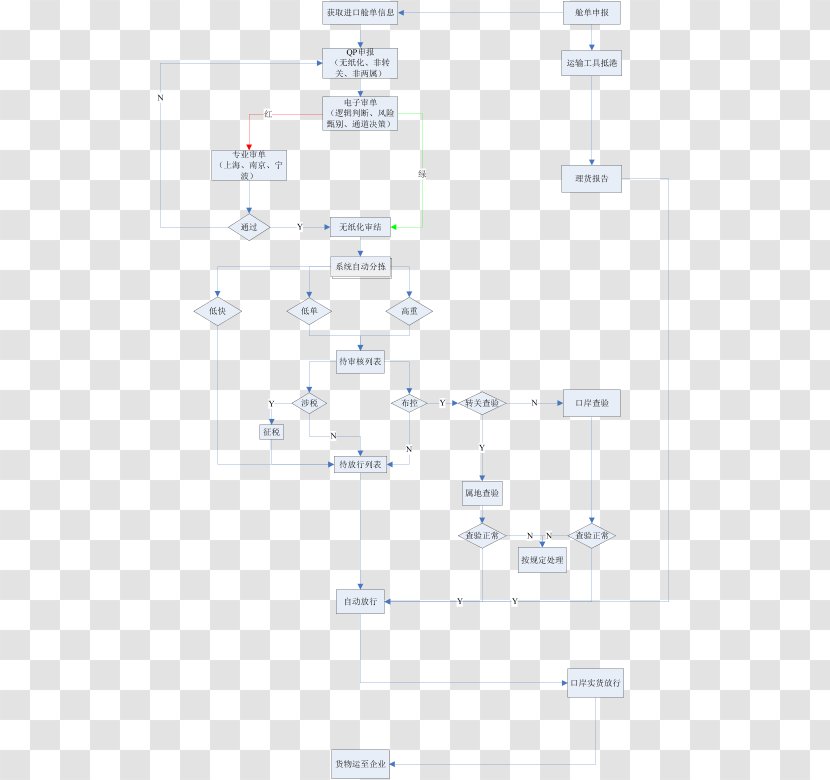 Line Angle - Diagram Transparent PNG