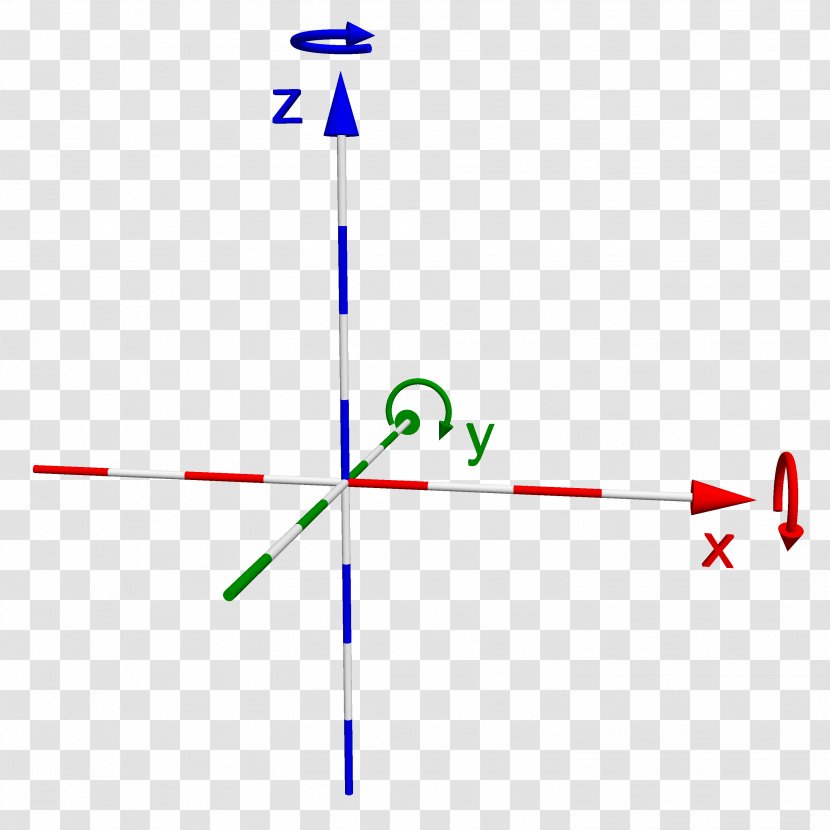 Point Clockwise Orientation Relative Direction Angle - Vector Space Transparent PNG