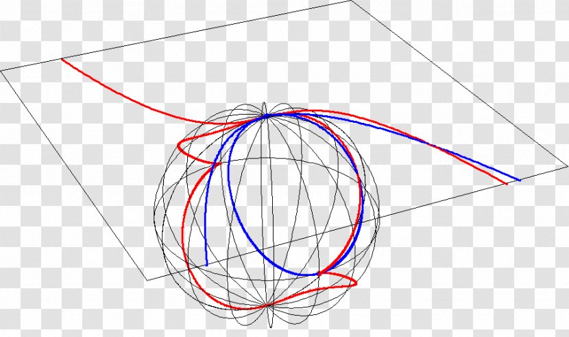 Projective Space Geometry Point Parabola Millennium Prize Problems - Number Transparent PNG