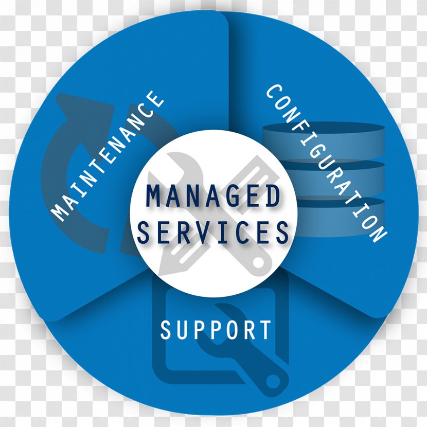 Brand Organization Logo - Text - Managed Service Transparent PNG