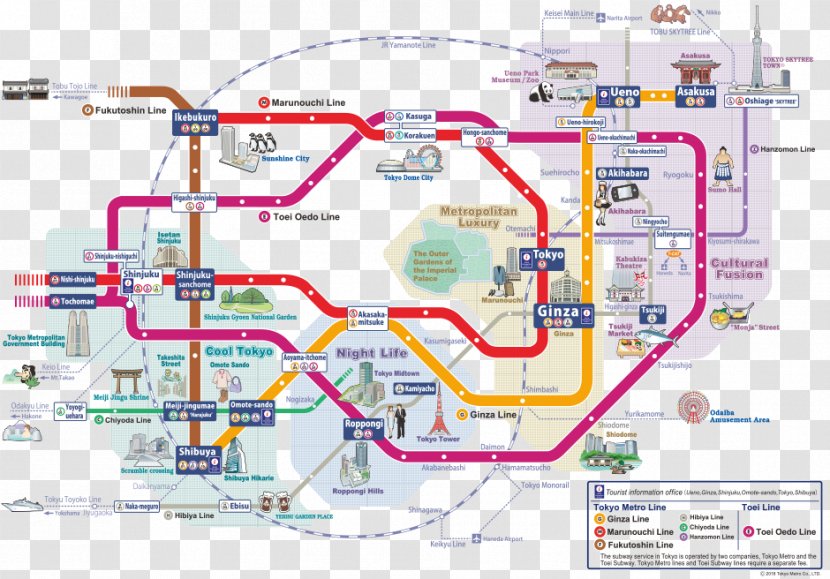 Tokyo Subway Rapid Transit Greater Area Metro Transparent PNG