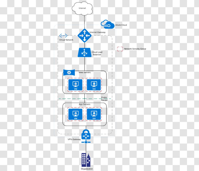 Product Design Brand Line Point Angle - Diagram - Network Protection Transparent PNG