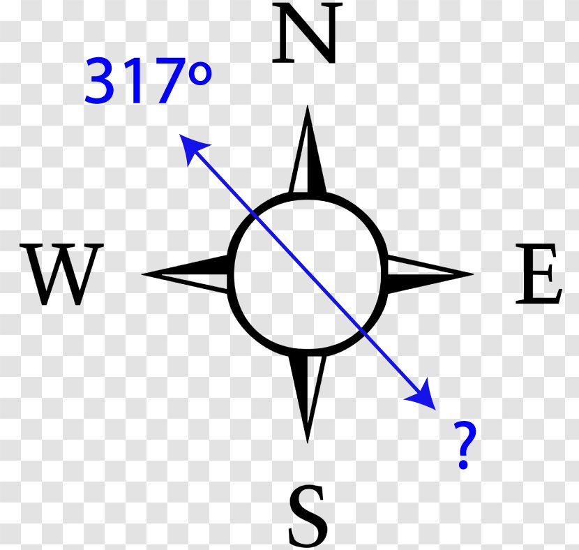 North Compass Simple English Wikipedia Cardinal Direction Clip Art - West Transparent PNG