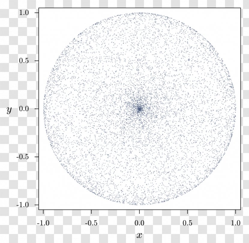 Circle Point Bertrand Paradox Chord Safena - Sphere - Scatter Diagram Transparent PNG