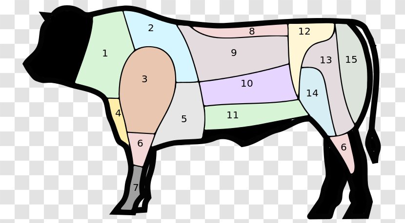 Angus Cattle Cut Of Beef Meat Primal - Heart Transparent PNG
