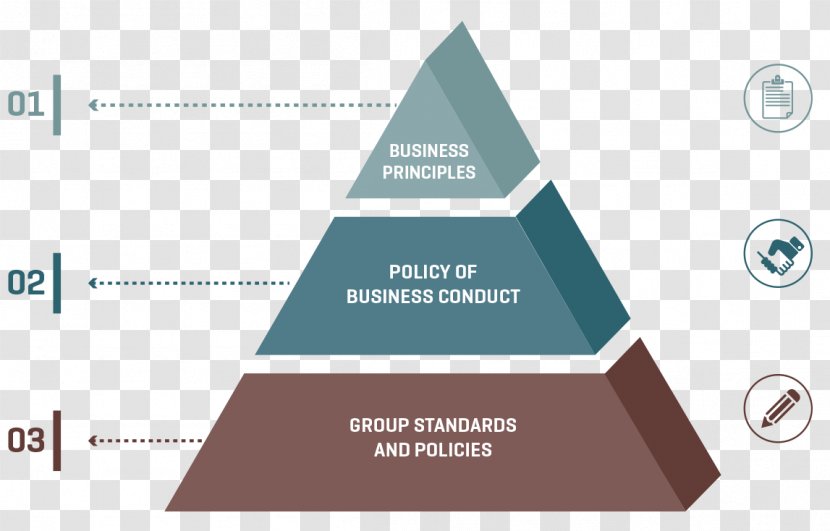 Brand Logo Privacy Policy Health - Diagram - Responsible Transparent PNG