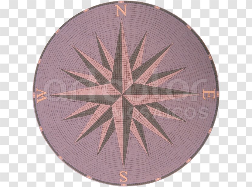North Compass Rose Cardinal Direction Map - East Transparent PNG