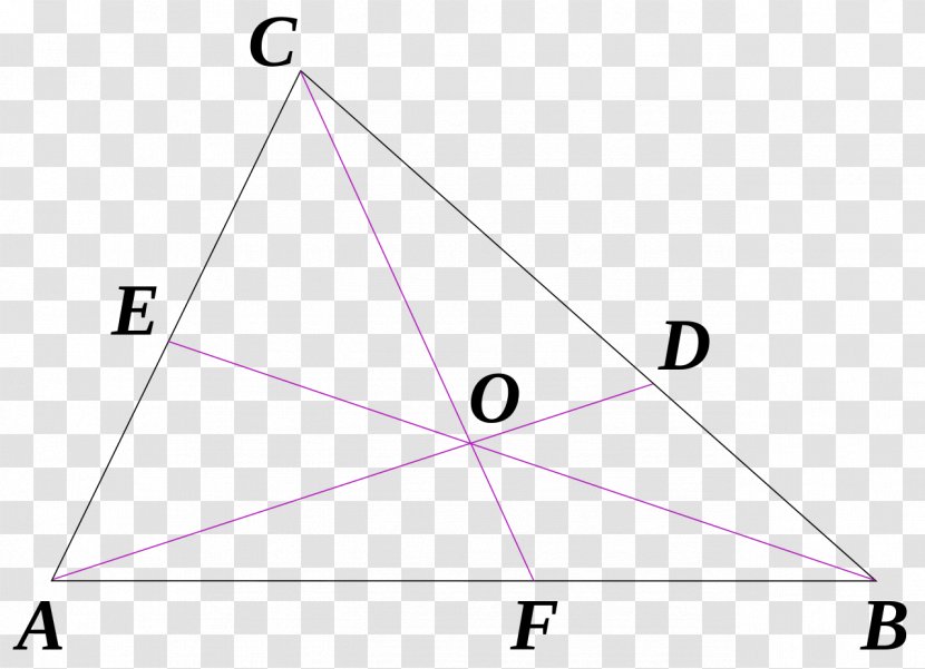 Triangle Ceva's Theorem Point Mathematics - Watercolor Transparent PNG