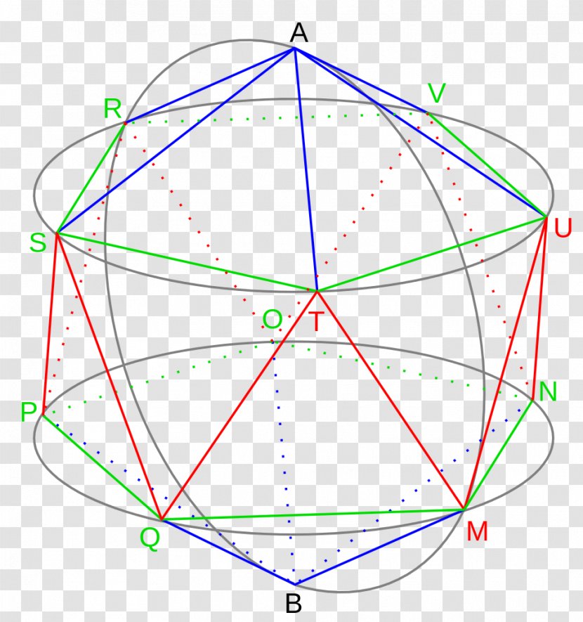 Euclid's Elements Triangle Icosahedron Geometry Polyhedron - Mathematician - Euclidean Transparent PNG