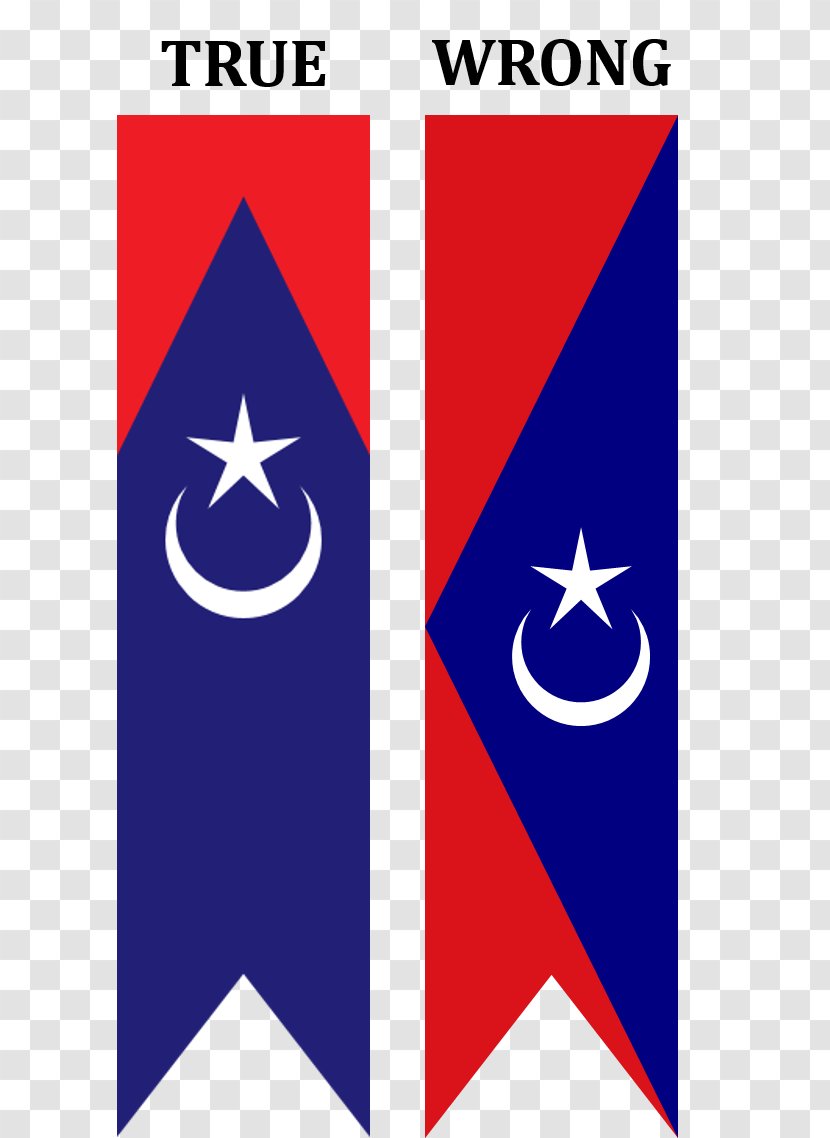 Muar Tangkak Logo Kota Tinggi District Growing Up In Trengganu - Sign - Flag Transparent PNG