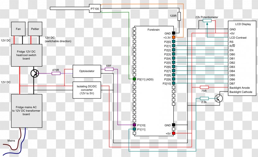 Product Design Floor Plan Engineering - Diagram - Mini Fridge Transparent PNG