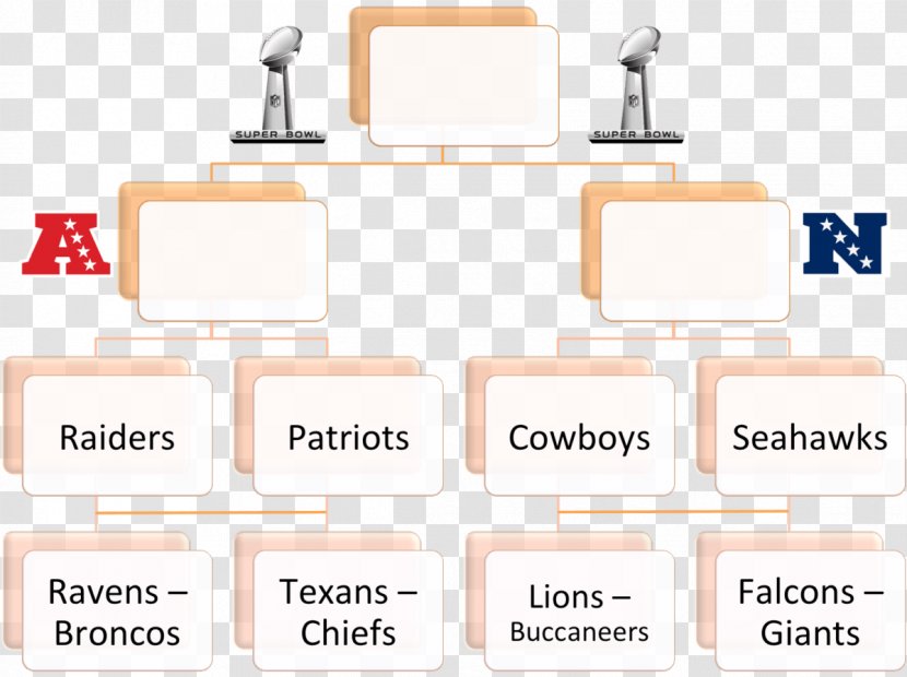 2011–12 NFL Playoffs Brand Bracket - American Football - Design Transparent PNG