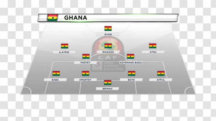 Tunisia Algeria Zimbabwe Africa Cup Of Nations Brand - Software - Ghana Transparent PNG