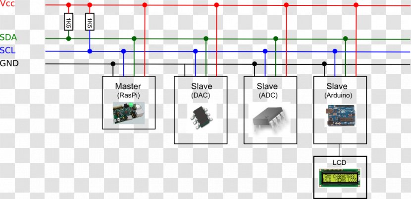 I²C Arduino Wiring Diagram Serial Peripheral Interface Bus - System - Network Controller Transparent PNG