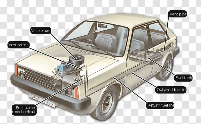 Car Electric Vehicle Fuel Pump Tank Transparent PNG