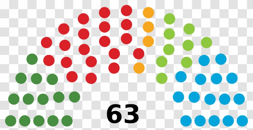 Corsican Territorial Election, 2017 Wiltshire Council United Kingdom General Local Elections, - Icelandic Parliamentary Election - Democratic Progressive Alliance Transparent PNG