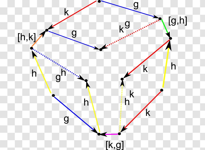 Triangle Edge Mathematics Point Transparent PNG