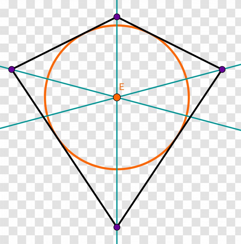 Angle Kite Beírt Kör Geometry Symmetry - Triangle Transparent PNG