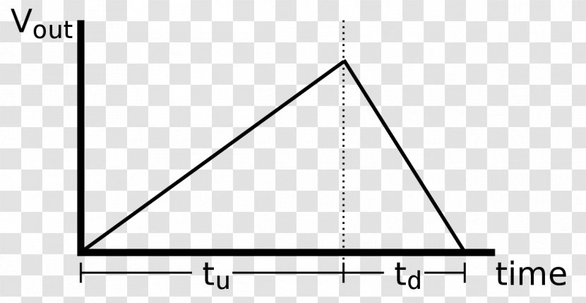 Triangle White Diagram - Rectangle Transparent PNG