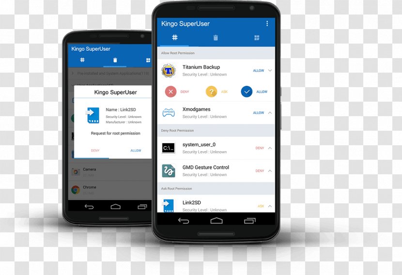 HTC One (M8) Kingo Root Rooting Android - Feature Phone Transparent PNG