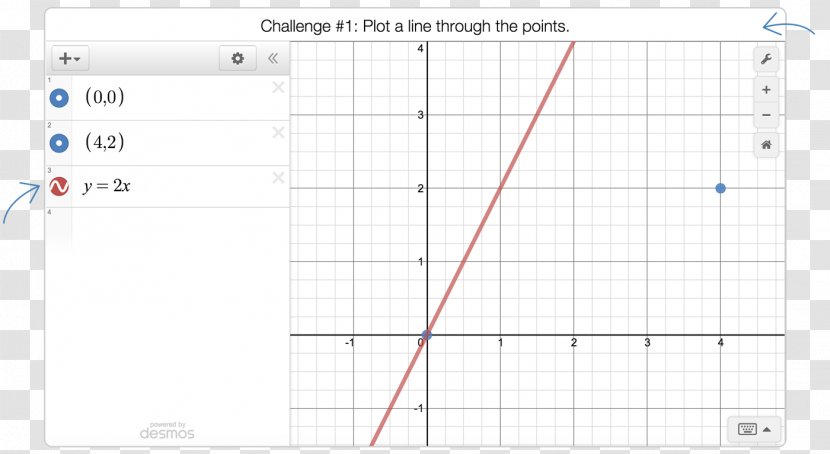 Line Point Angle - Plot Transparent PNG