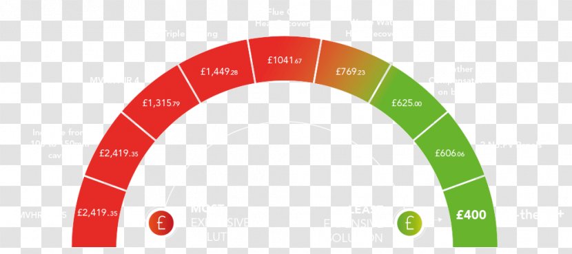 Diagram Presentation Slide Image - Cost Effective Transparent PNG