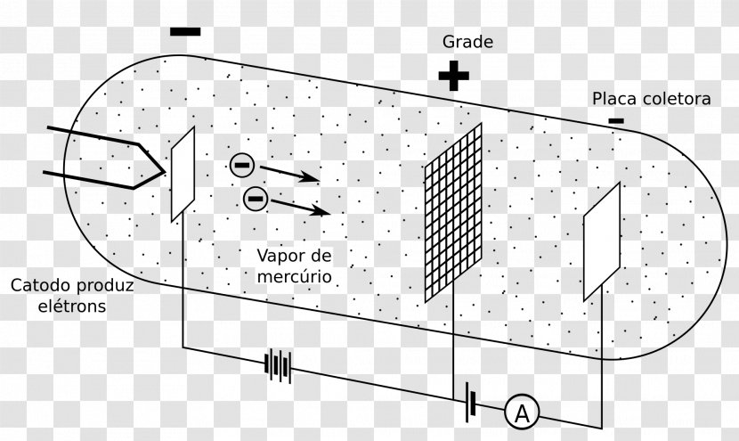 Franck–Hertz Experiment Bohr Model Physicist Physics - Science Transparent PNG