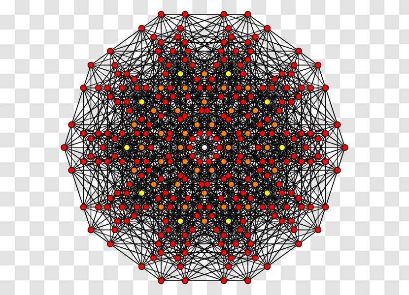 Symmetry Circle Mathematics Point Pattern Transparent PNG