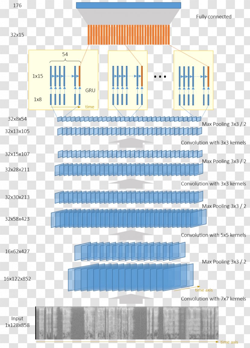 Facade Document Organization Line Transparent PNG