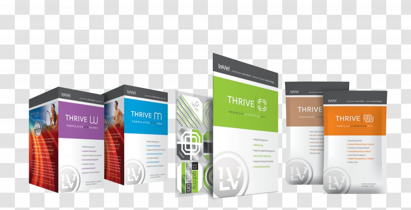 Dietary Supplement Multi-level Marketing Health Nutrition - Brand - Thrived Transparent PNG
