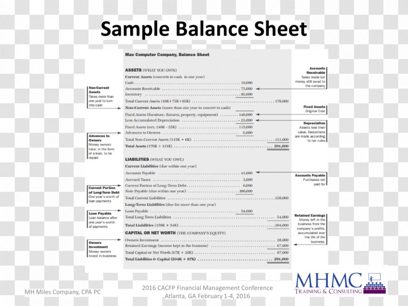 Screenshot Line Brand Font - Paper - Balance Sheet Transparent PNG