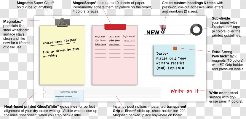 Document Technology Brand Line - Holding An Eraser Whiteboard Transparent PNG