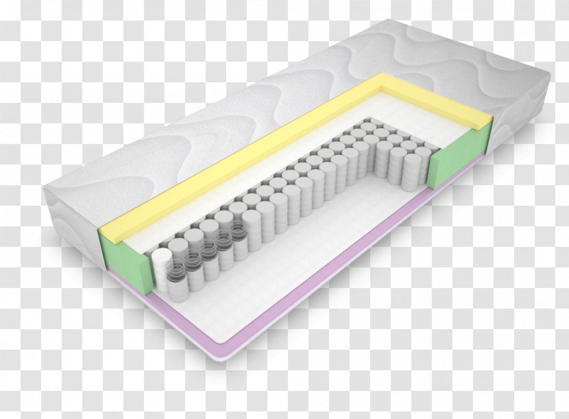 Memory Foam Mattress Protectors Pads Spring - Mattresse Transparent PNG