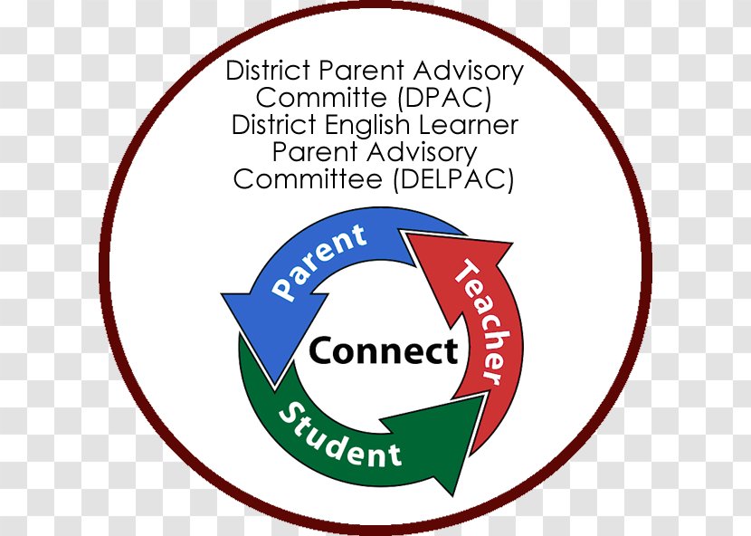 Parent-teacher Conference Student Academic - Education - Teacher Transparent PNG