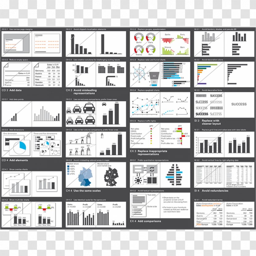 International Business Communication Standards Poster Table Of Contents - Brand - Ppt Transparent PNG