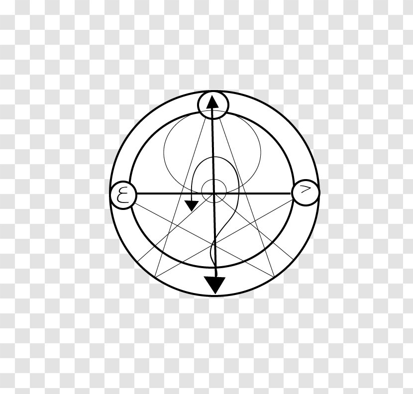 Circle Nuclear Transmutation Alchemy Point Area Transparent PNG