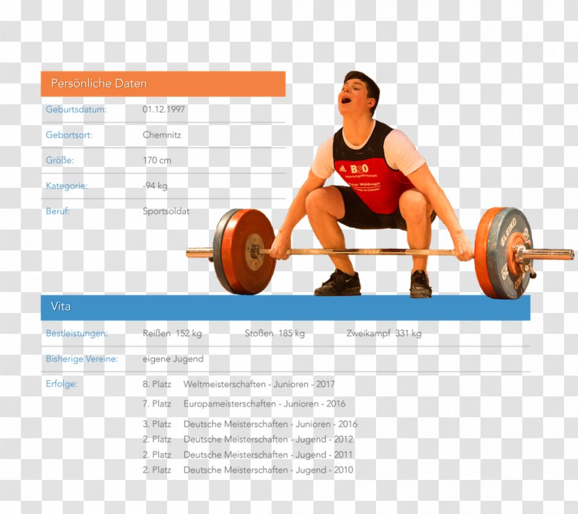 Olympic Weightlifting Chemnitzer AC Barbell Weight Training - Silhouette Transparent PNG