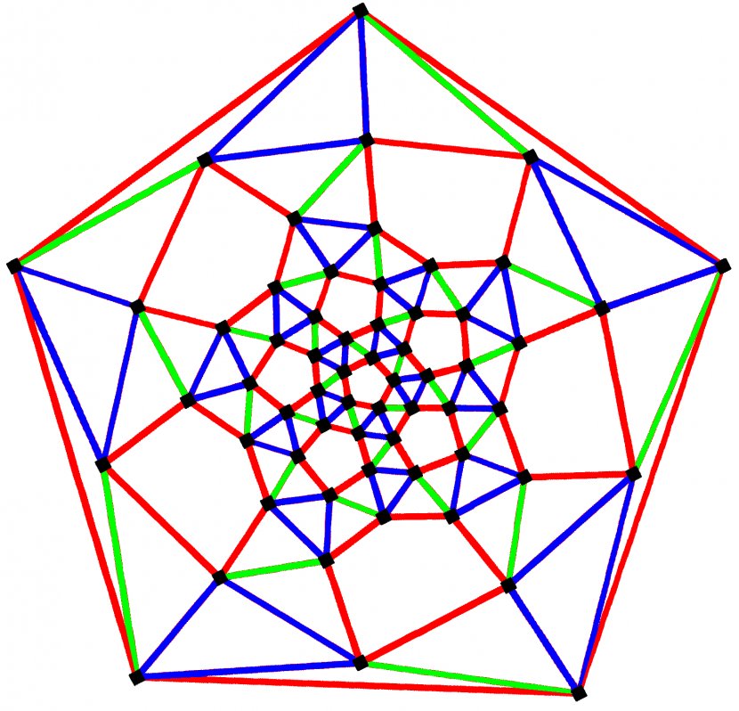 Triangle Snub Dodecahedron Graph Theory Face - Zonohedron Transparent PNG