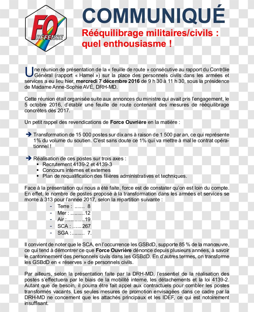 Aubagne Google News Index Term Base De Défense Commission Administrative Paritaire - Windows 7 - Rapport Transparent PNG