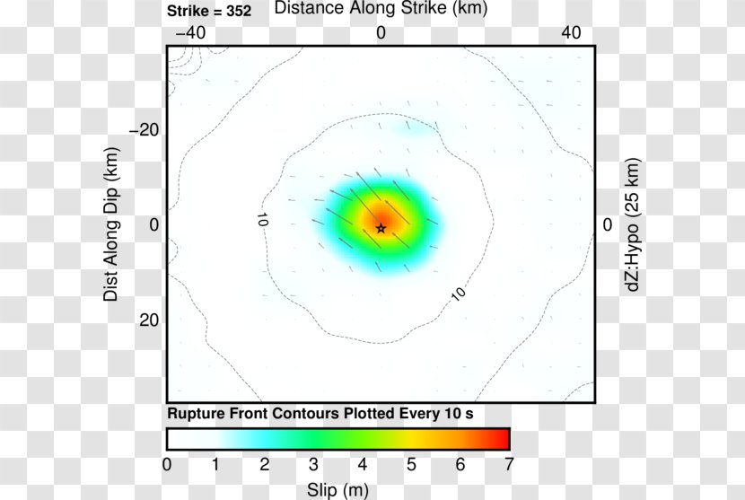 Coordinated Universal Time Eye Point Angle Font - Frame - Earthquake Transparent PNG